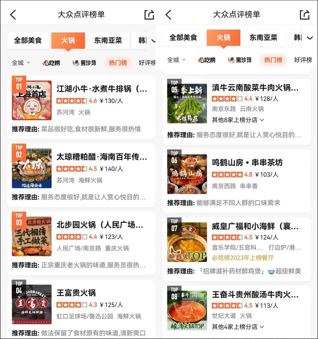 被大批知名火锅盯上！2024，地域性火锅即将爆发