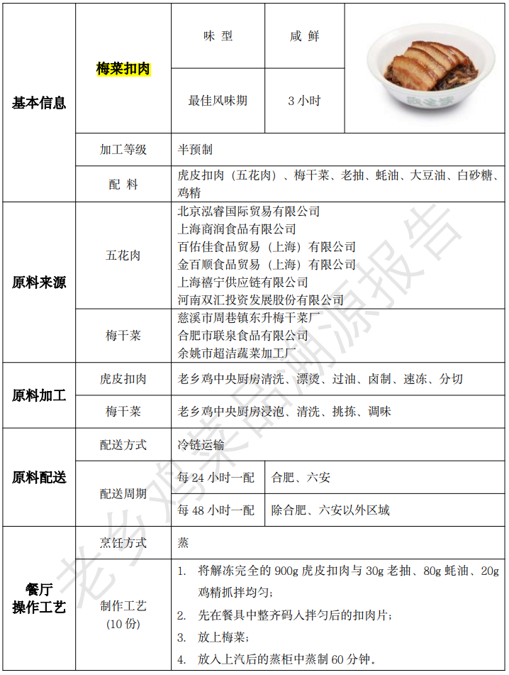 全面开源，老乡鸡回应预制菜问题的背后真相