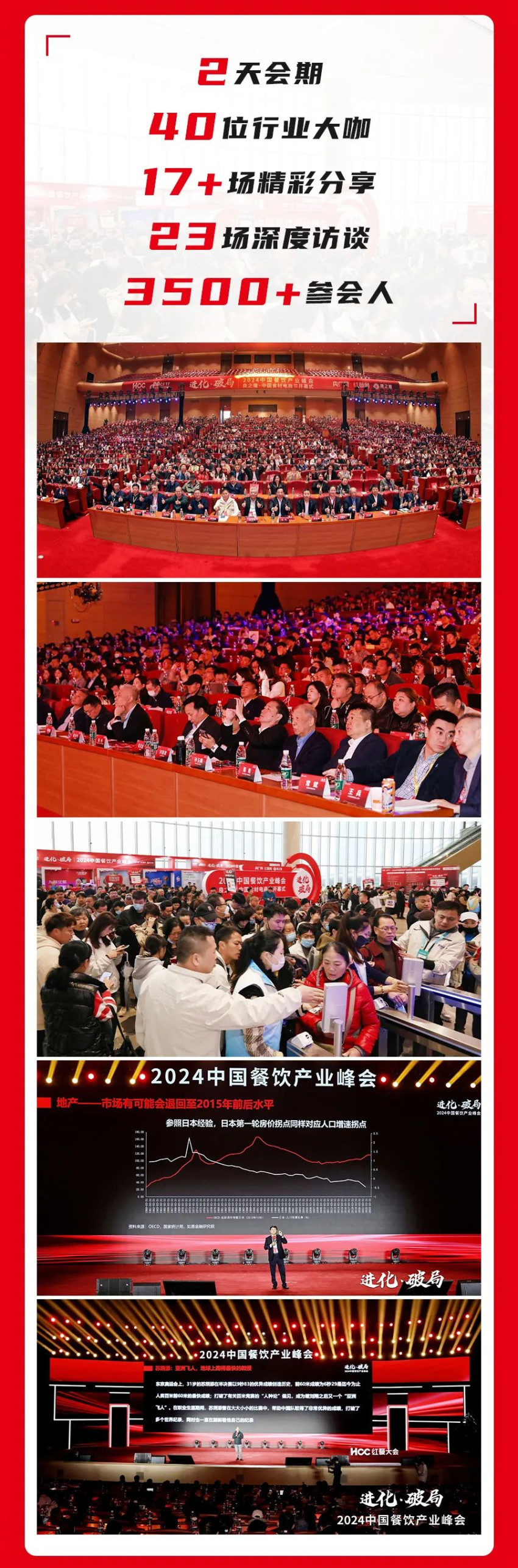 精彩回顾!全面解读“2024中国餐饮产业峰会”