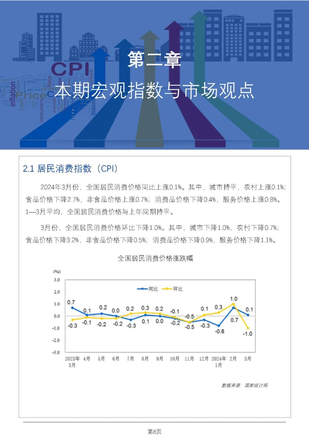 猪肉价格上行，牛肉行情弱稳运行！最新食材报告发布