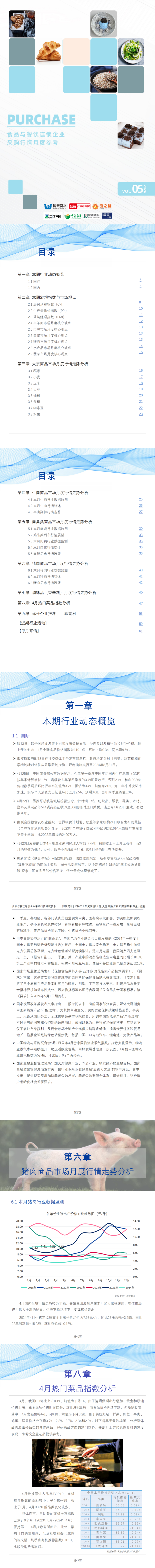 市场态势平稳！5月最新食材采购行情报告发布