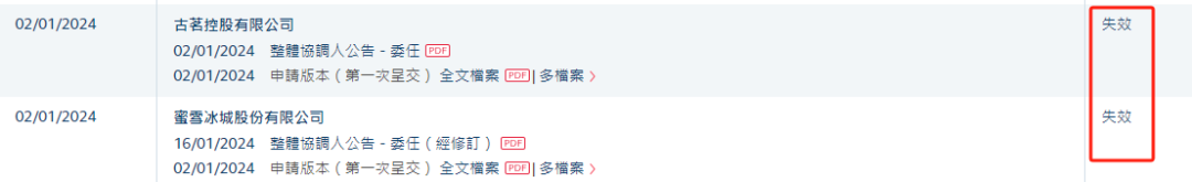 古茗、蜜雪冰城港股上市申请均失效；海底捞回应付费美甲