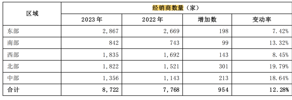 金龙鱼，被油罐车事件错杀？