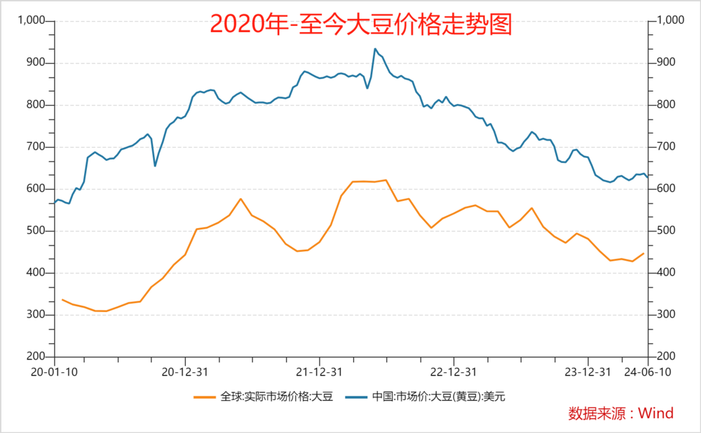 金龙鱼，被油罐车事件错杀？