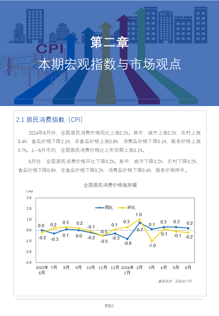 鸭产品需求疲软，生猪出栏价表现强劲！最新食材报告发布