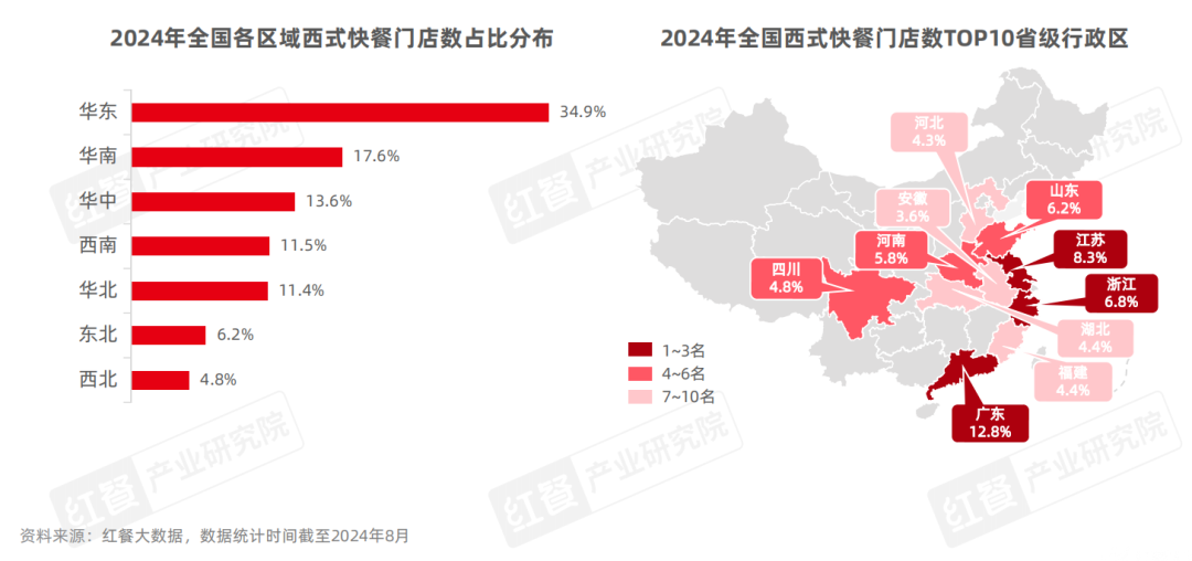 《西式快餐品类发展报告2024》发布：消费偏好多元化，全球经典与国潮风味并立