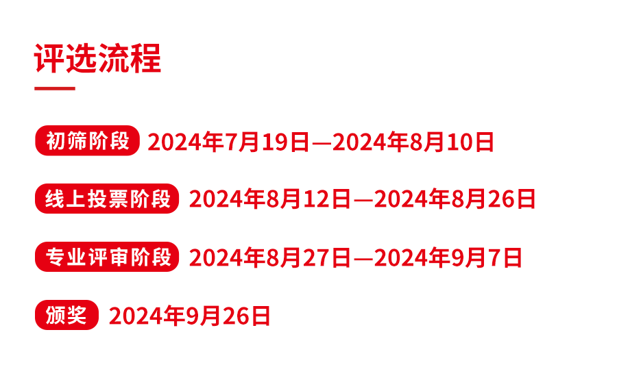 “第六届中国餐饮红鹰奖”线上投票即将截止，速来！