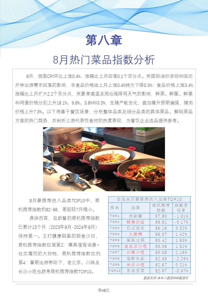 牛产品行情偏向稳定，猪价先涨后跌！最新食材报告发布