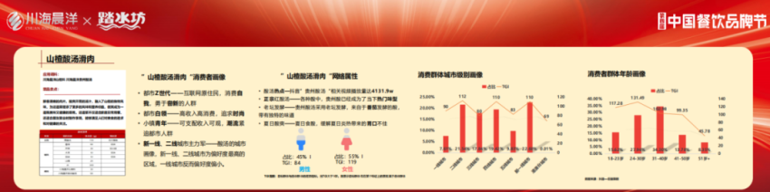 想实现“好吃不贵”，不能只牺牲餐饮品牌的利润