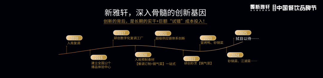 打破内卷，实现千店万店，餐饮供应链正成为决胜关键