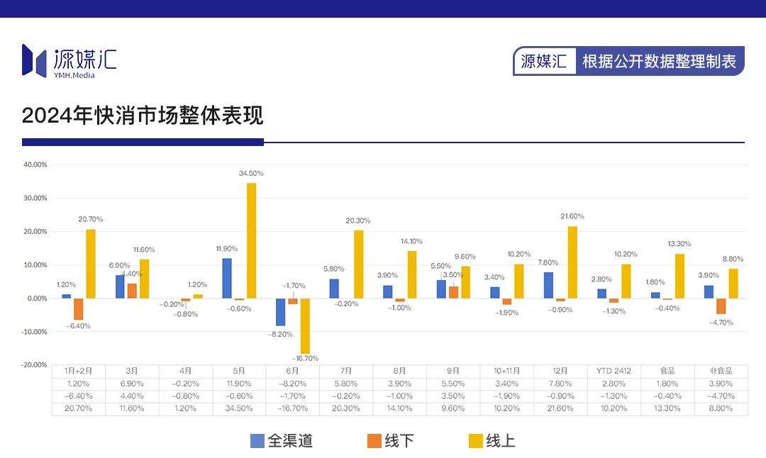 钟晱晱，电商时代的堂吉诃德